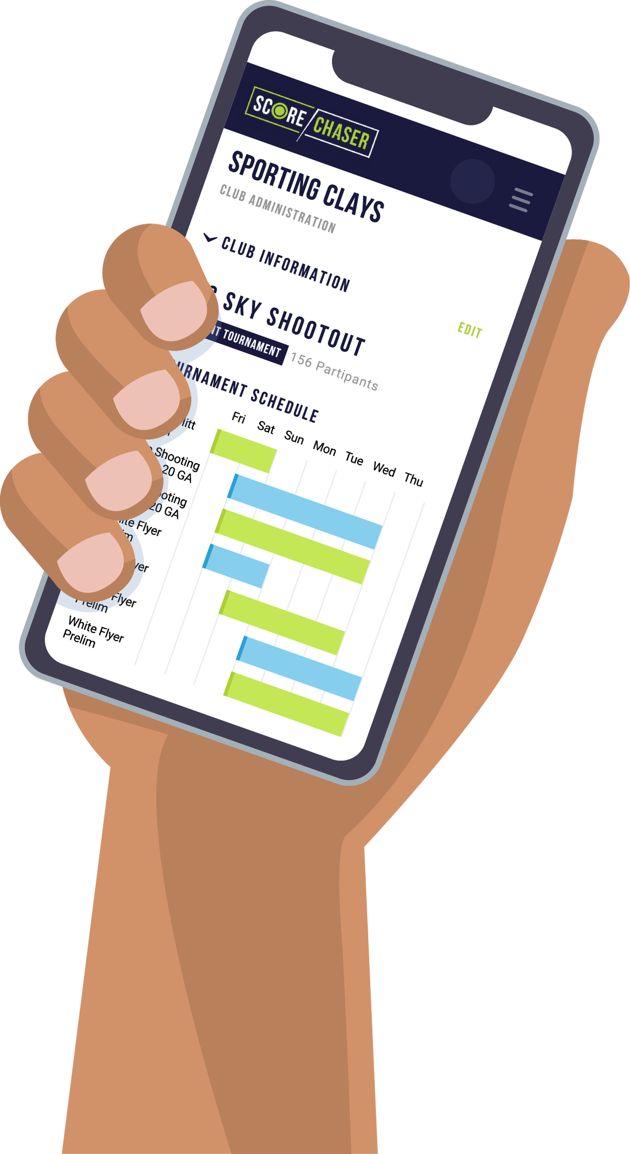 Harnessing the power of Score Chaser