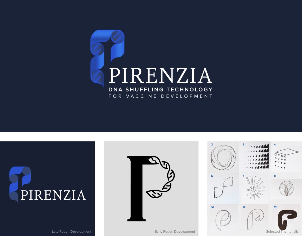 Pirenzia's Logo Evolution
