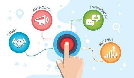 Second Stage SEO - Building Digital Trust