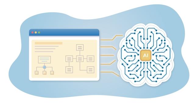 Schema markup guides LLMs to understand content, with clear H1-H3 headings boosting scannability.