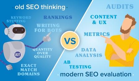 Modern SEO Evaluation vs Old SEO Thinking