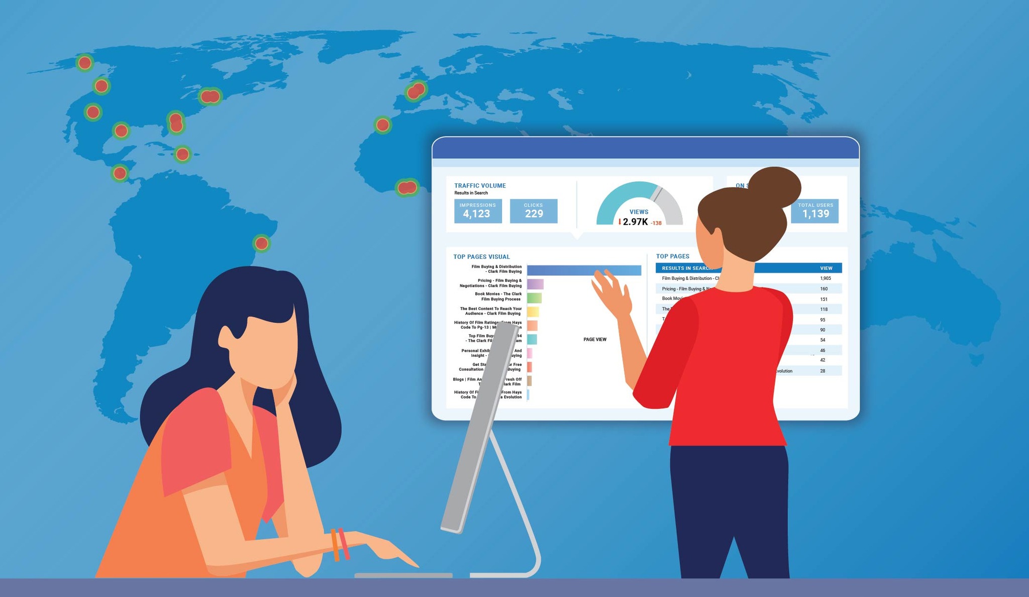 Use Your Website to Test Strategic Decisions