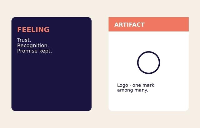 Brand touchpoints constellation