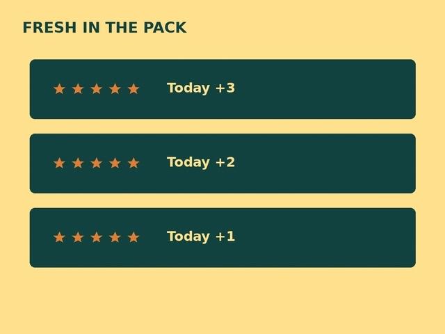 Fresh stars move a Map Pack