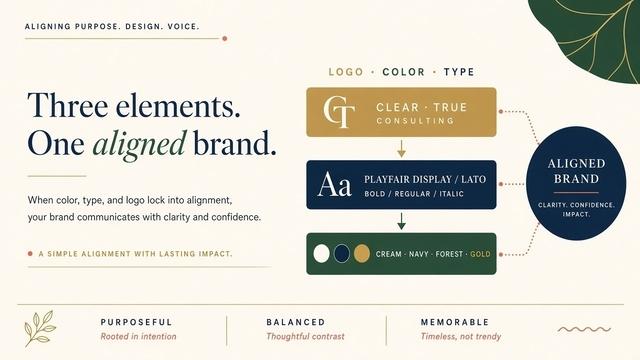 Fix Logo Color Type Trio