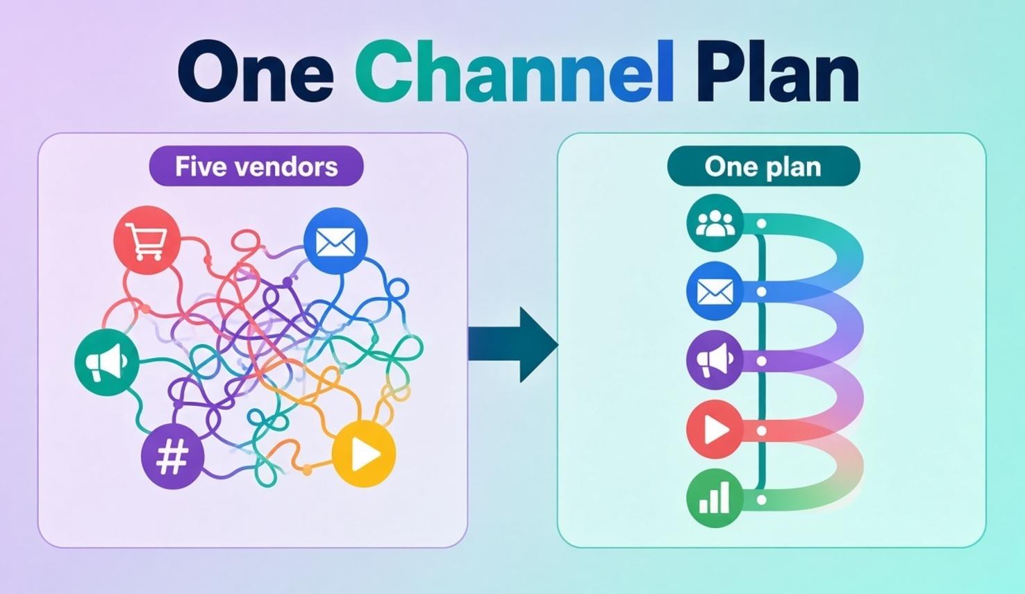 One Channel Plan So Q4 Is Not Five Vendors