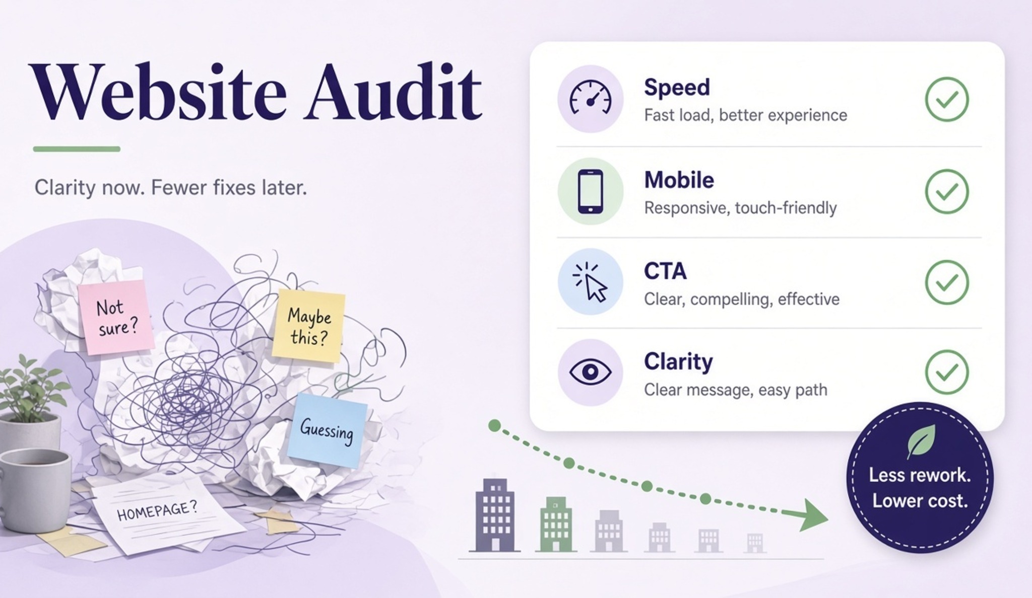 Website Analysis in Bozeman Before You Hire Anyone