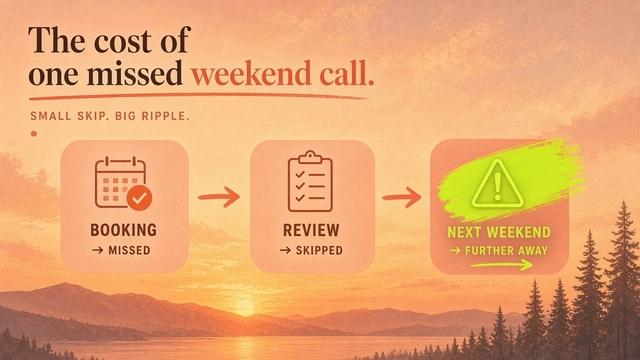 Review your phone path
