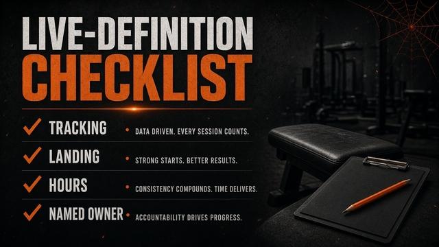 Live-definition checklist covering tracking landing hours and named human