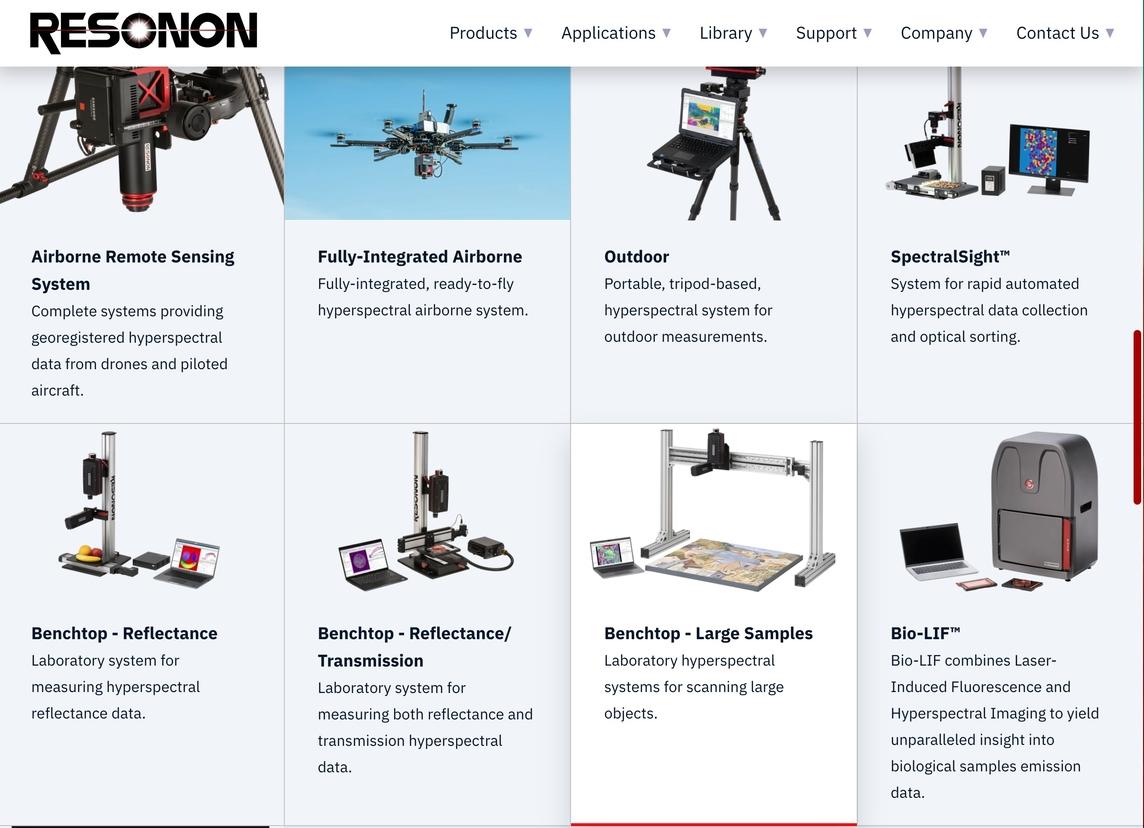 Resonon Products