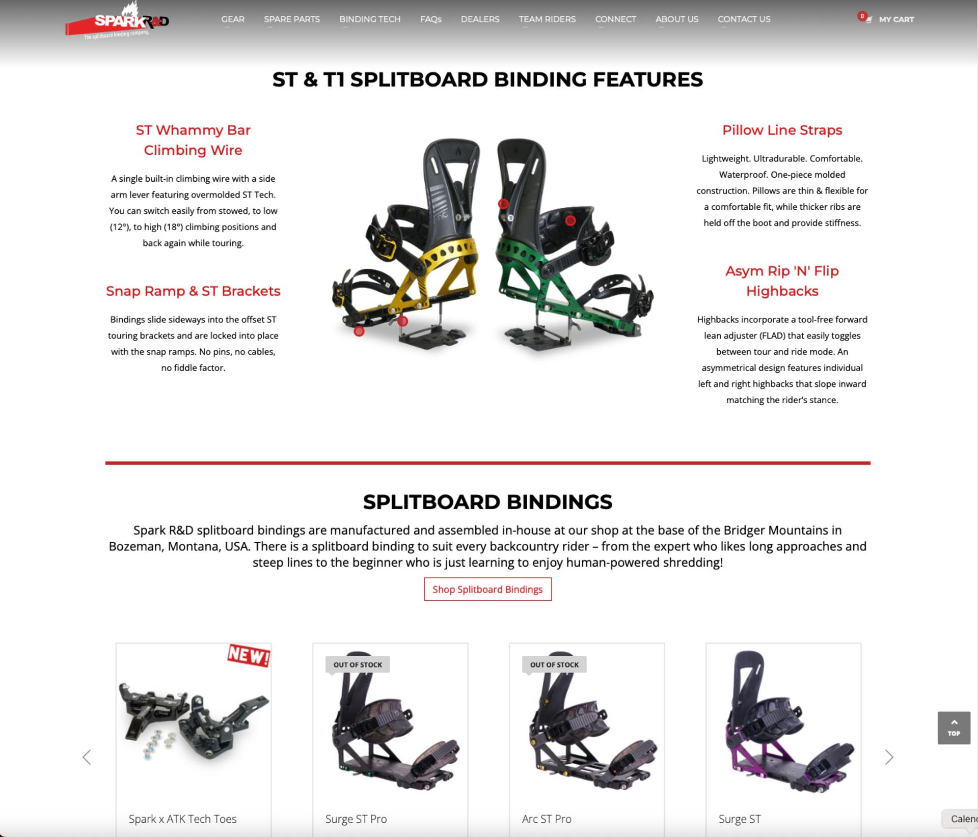 The Binding Technology Page